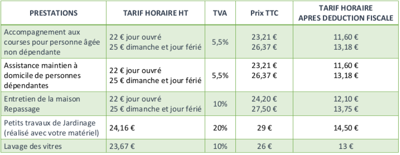 pricing